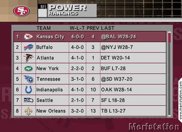 Captura de pantalla - espnnfl2k5_powerrankings.jpg