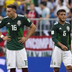 La selección mexicana sufre cuando juega en el viejo continente