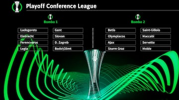 Los bombos del sorteo del playoff de la Conference League.