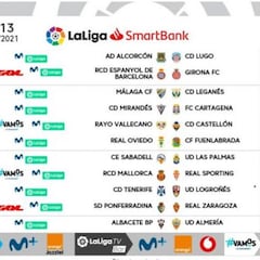 Jornada 13: Alcorcón-Lugo y Espanyol-Girona, el viernes 20