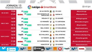 Jornada 13: Alcorcón-Lugo y Espanyol-Girona, el viernes 20