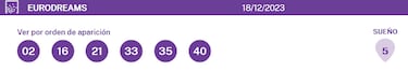 EuroDreams: comprobar los resultados del sorteo de hoy, lunes 18 de diciembre