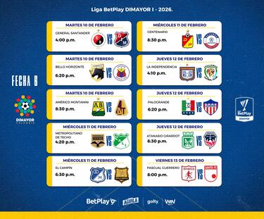 Fixture de la Liga BetPlay 2025-II