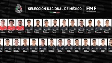 Lista la convocatoria de M&eacute;xico para enfrentar a Argentina y EUA