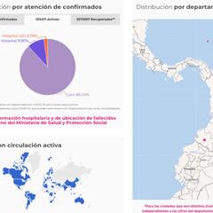 Mapa de casos y muertes por coronavirus por departamentos en Colombia: hoy, 25 de abril
