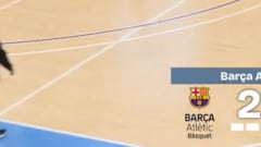 ¿14 años y haces esto? Dabone, ¡no eres de este planeta!