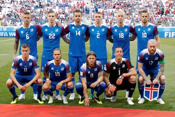 Alineación inicial de Islandia