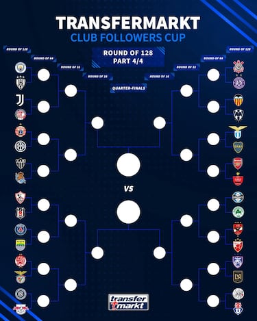 Pumas, fuera de los grandes equipos de México con más afición