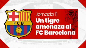 El Tigre Falcao amenaza al FC Barcelona