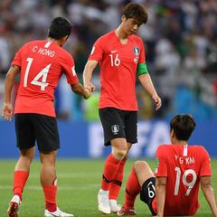 Corea del Sur puede sufrir baja de su capitán frente a Alemania