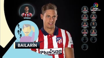 Llorente asigna profesiones a sus compañeros: el policía, el médico, el profesor... ojo al de Vitolo