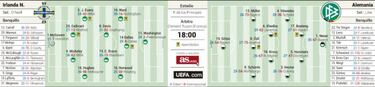 Llega la hora de Alemania