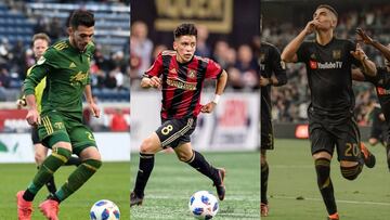 MLS supera a Premier League en rendimiento de jugadores sub 20