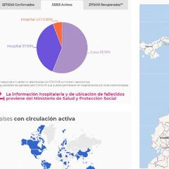 Mapa de casos y muertes por coronavirus por departamentos en Colombia: hoy, 7 de marzo