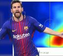 El gráfico viral que muestra la evolución de Messi desde 2006