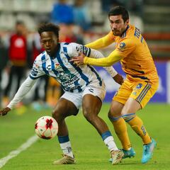 Pachuca y Tigres, los mejores del Clausura 2022