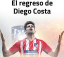 El regreso de Costa: estos son sus números en el fútbol español