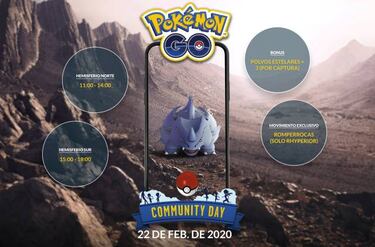 Pokémon GO: guía para el Día de la Comunidad de febrero 2020 (Rhyhorn)