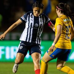 Las estadísticas del Clásico Regio de la Liga MX Femenil