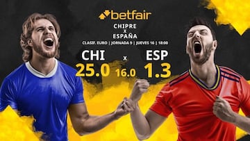 Chipre vs. España: horario, TV, estadísticas, clasificación y pronósticos