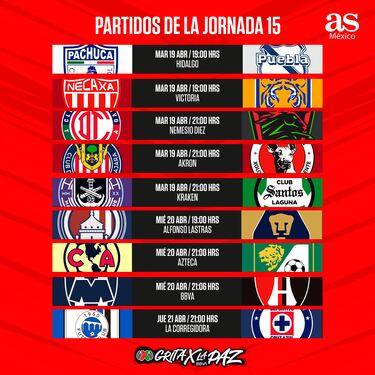 Liga MX: Fechas y horarios del Clausura 2022, Jornada 15