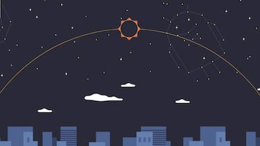 Ya es oficial: Google lanzará Android O el mismo día del eclipse total de Sol