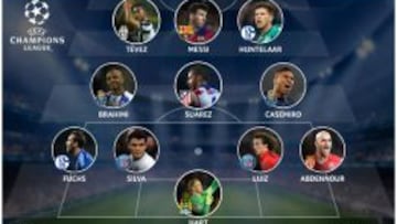 Messi y Mario Suárez, en el once ideal de la vuelta de octavos