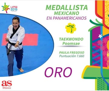 Los mexicanos ganadores del Oro en los Panamericanos 2019