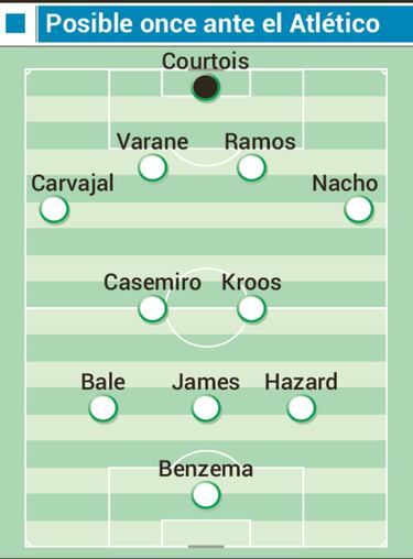 El equipo A vuelve a escena