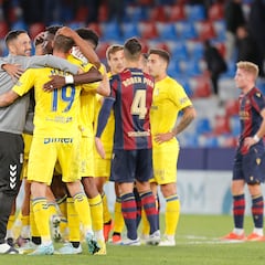 Sólo Las Palmas y Eibar aguantan el envite de los descendidos de Primera División
