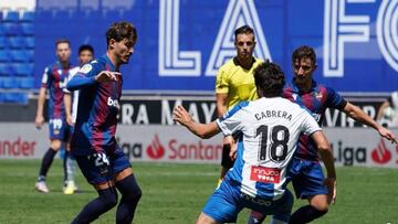 Espanyol - Levante, en directo: LaLiga Santander, en vivo