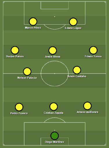 El XI ideal de cada grupo de los cuadrangulares de Liga BetPlay