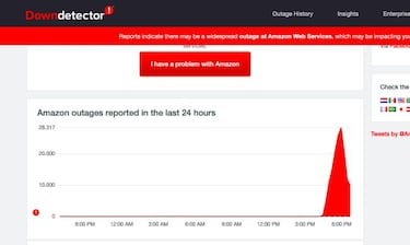 Amazon caído a nivel global: Problemas en Facebook, Tinder y McDonald’s a consecuencia