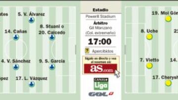 La consulta de Cornellà El-Prat