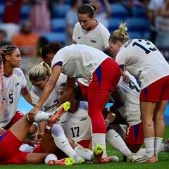 USWNT revela convocatoria para los amistosos ante Islandia y Argentina