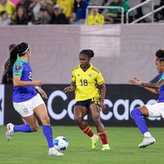 Colombia’s possible starting XI against USWNT in W Gold Cup