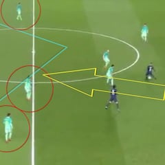 Las claves tácticas que llevaron al Barcelona hasta la debacle