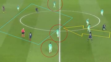 Las claves t¨¢cticas que llevaron al Barcelona hasta la debacle