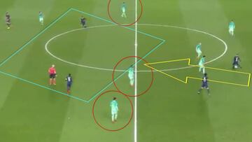 Las claves tácticas que llevaron al Barcelona hasta la debacle