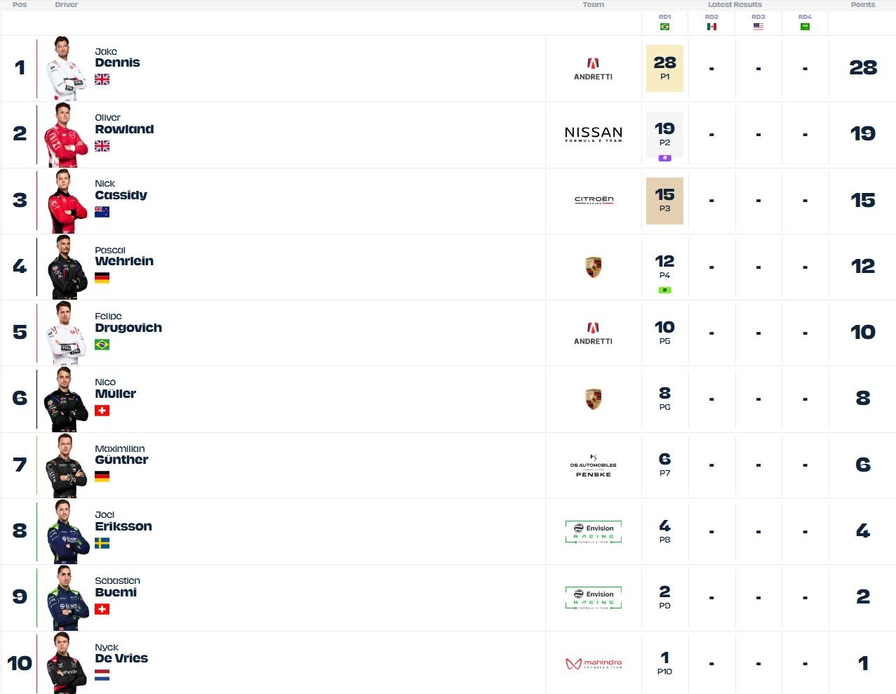 VRNUVYBHYBBDXD73CR744X2HOI.jpg?auth=7984adcc988f73935a571f6039fa15ba7a725a5e34465b7b582793f2dc0ce7cf