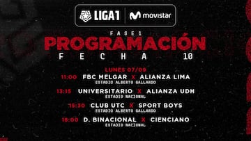 Fase 1 de la Liga 1 2020: horarios, partidos y fixture de la fecha 10