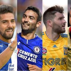 El ranking de los equipos más caros de la Liga MX: Apertura 2018