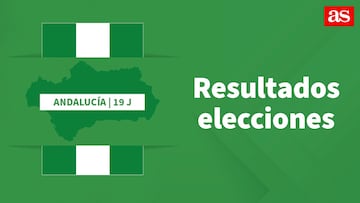 Resultados elecciones Andalucía por municipio en directo | ¿Quién ha ganado en tu provincia el 19-J?