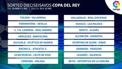 Revisa las llaves de los 16avos de final en la Copa del Rey