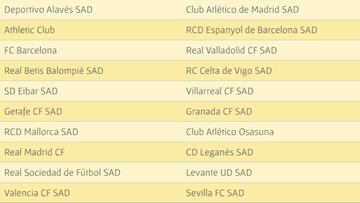 Calendario de la jornada 11.