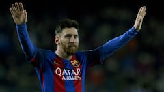 Leo Messi voted LaLiga player of the month for April