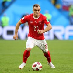 Los fichajes más caros de la Premier League