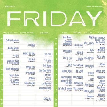 Los escenarios de Coachella: ?Dnde estar tu artista favorito?