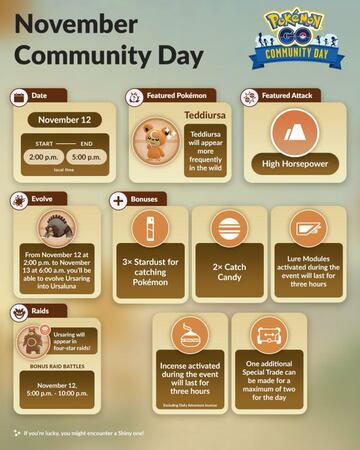 Todos los cambios y novedades del Día de la Comunidad de Teddiursa en Pokémon GO