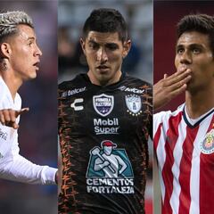 ¡Chivas 2020! Así luce el armado con altas, bajas y rumores